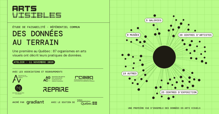 Visuel « Des données au terrain » : étude de faisabilité, atelier du 11 novembre 2026 ; 87 organismes par type autour d'une table commune.