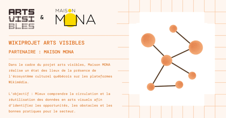 Visuel arts visibles et Maison MONA : « WikiProjet arts visibles, partenaire : Maison MONA », et un schéma de points reliés évoquant les données liées.